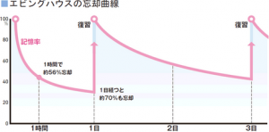 スクリーンショット 2015-04-03 0.54.06
